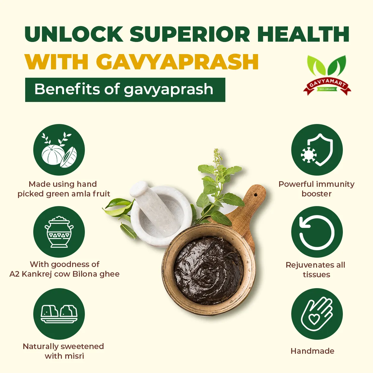 Gavyaprash (Chyawanprash with A2 Ghee) – photo 6