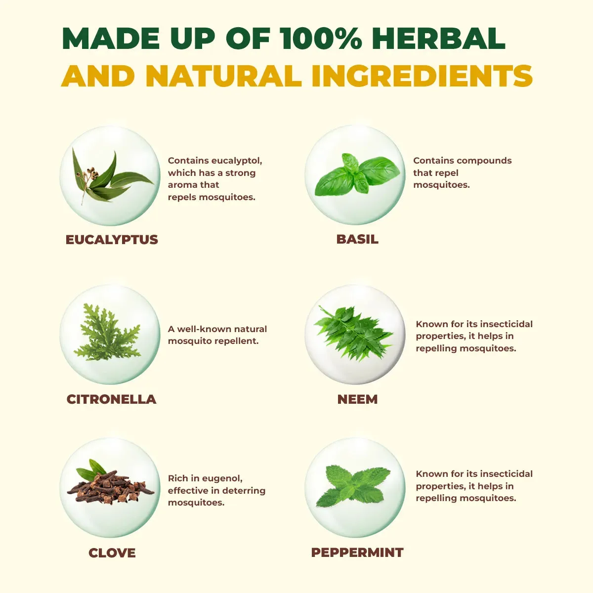 Herbal Mosquito Repellent (45 ml) – photo 4